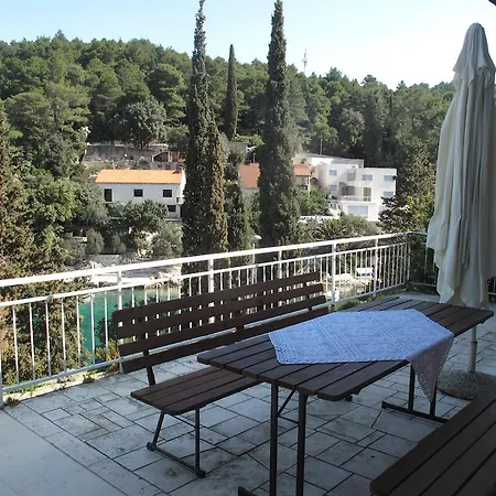 Apartmán Zuvela *